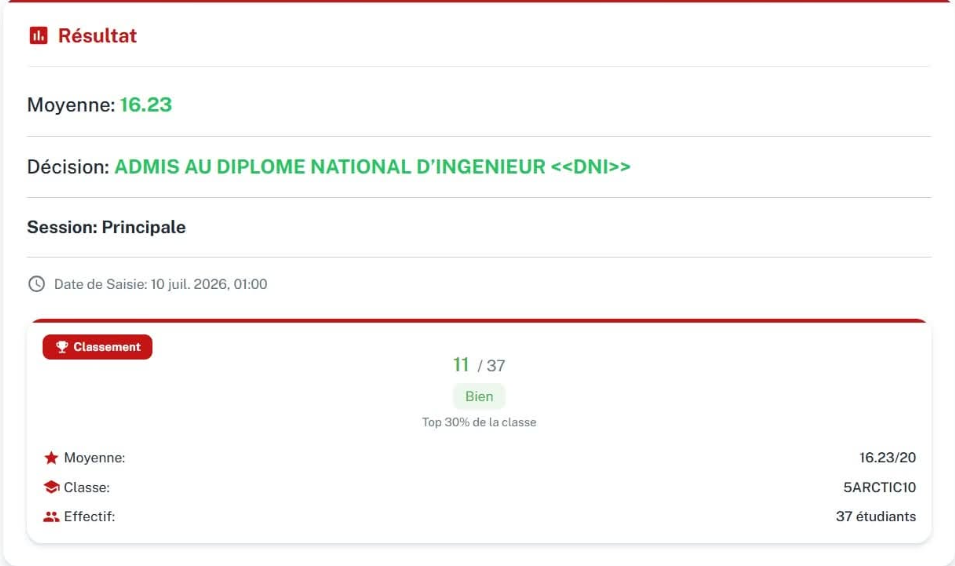 ESPRIT engineering degree results, highest honors
