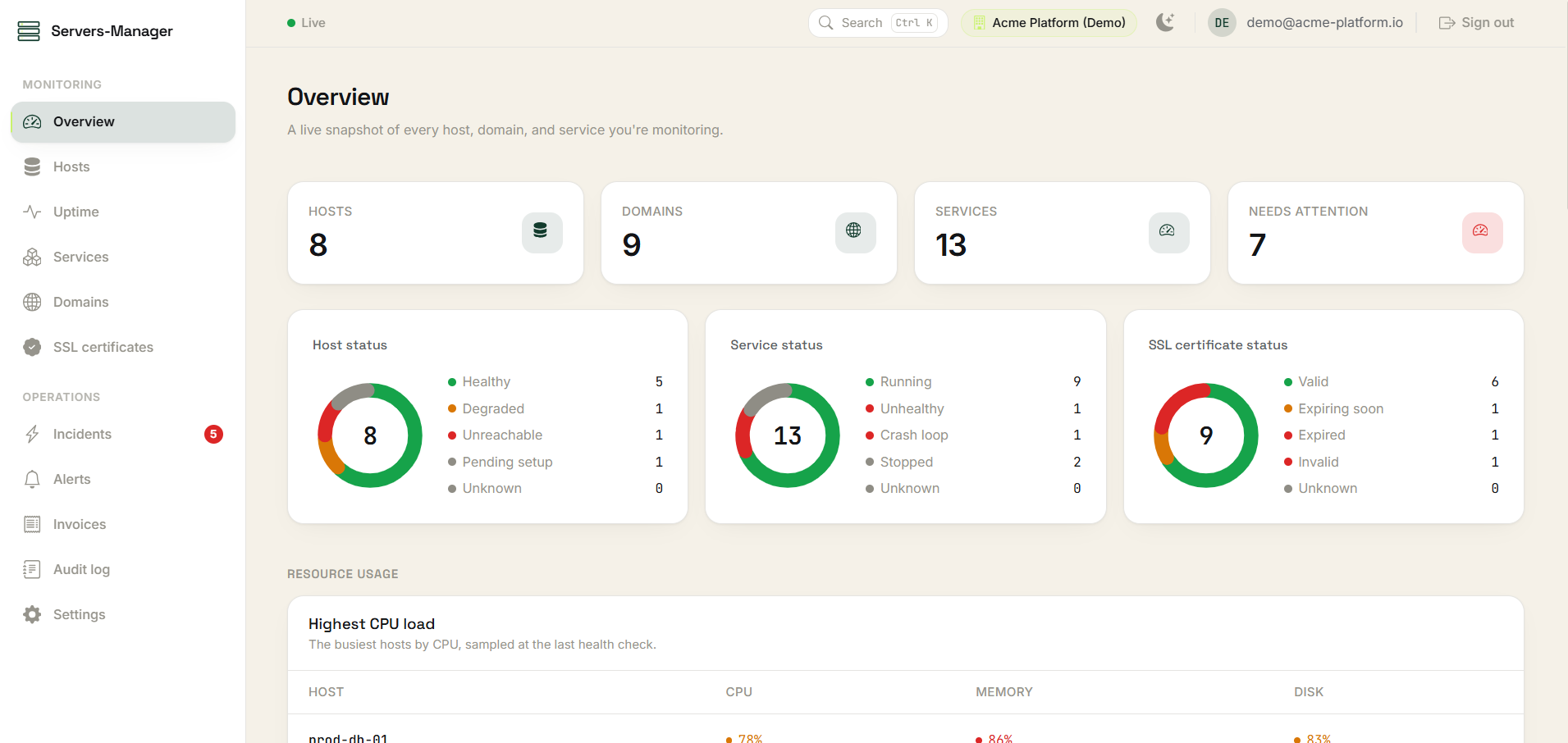Servers-Manager overview dashboard — screenshot 1